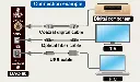 dac60_setsuzoku.webp